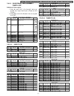 Preview for 77 page of Panasonic VDR-D300EG Service Manual