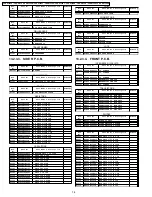 Preview for 78 page of Panasonic VDR-D300EG Service Manual