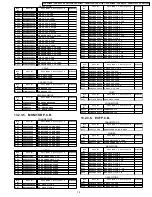 Preview for 79 page of Panasonic VDR-D300EG Service Manual