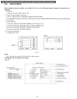 Preview for 24 page of Panasonic VDR-D300SG Service Manual