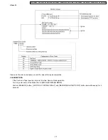 Preview for 25 page of Panasonic VDR-D300SG Service Manual