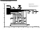 Preview for 54 page of Panasonic VDR-D300SG Service Manual