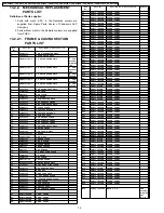 Preview for 74 page of Panasonic VDR-D300SG Service Manual