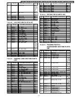 Preview for 75 page of Panasonic VDR-D300SG Service Manual