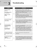 Preview for 96 page of Panasonic VDR-D50 Operating Instructions Manual