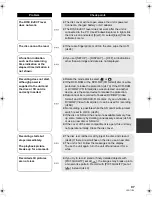 Preview for 97 page of Panasonic VDR-D50 Operating Instructions Manual