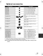 Preview for 109 page of Panasonic VDR-D50 Operating Instructions Manual