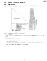 Preview for 31 page of Panasonic VDR-D50E Service Manual