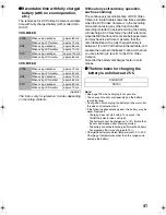 Preview for 41 page of Panasonic VDR-M55EB Operating Instructions Manual