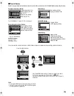 Preview for 73 page of Panasonic VDR-M55EB Operating Instructions Manual