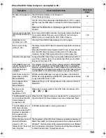 Preview for 153 page of Panasonic VDR-M55EB Operating Instructions Manual