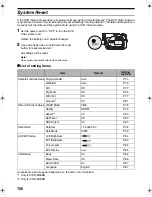 Preview for 156 page of Panasonic VDR-M55EB Operating Instructions Manual