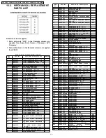 Preview for 70 page of Panasonic VDRD220P - DVD Palmcorder Camcorder Service Manual