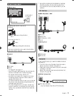 Preview for 9 page of Panasonic Viera AX900H series Operating Instructions Manual