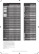 Preview for 126 page of Panasonic Viera Flat Screen TV Brochure