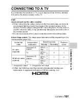 Preview for 161 page of Panasonic Viera Link HX-WA10 Owner'S Manual