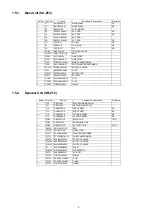 Preview for 5 page of Panasonic VIERA Link SB-ZT2EE Service Manual