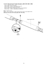 Preview for 105 page of Panasonic VIERA Link SB-ZT2EE Service Manual