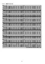 Preview for 118 page of Panasonic VIERA Link SB-ZT2EE Service Manual