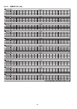 Preview for 122 page of Panasonic VIERA Link SB-ZT2EE Service Manual