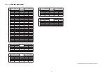 Preview for 136 page of Panasonic VIERA Link SB-ZT2EE Service Manual