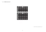 Preview for 138 page of Panasonic VIERA Link SB-ZT2EE Service Manual