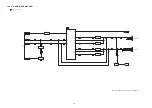 Preview for 142 page of Panasonic VIERA Link SB-ZT2EE Service Manual