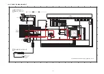 Preview for 161 page of Panasonic VIERA Link SB-ZT2EE Service Manual