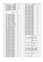 Preview for 187 page of Panasonic VIERA Link SB-ZT2EE Service Manual