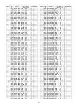 Preview for 193 page of Panasonic VIERA Link SB-ZT2EE Service Manual