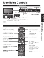 Preview for 13 page of Panasonic Viera Link TH-42PZ80U Quick Start Manual