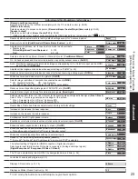 Preview for 23 page of Panasonic Viera Link TH-42PZ80U Quick Start Manual