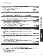 Preview for 25 page of Panasonic Viera Link TH-42PZ80U Quick Start Manual