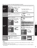 Preview for 31 page of Panasonic Viera Link TH-42PZ80U Quick Start Manual