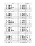 Preview for 113 page of Panasonic Viera Link TH-42PZ80U Service Manual