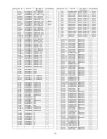 Preview for 115 page of Panasonic Viera Link TH-42PZ80U Service Manual