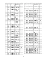 Preview for 123 page of Panasonic Viera Link TH-42PZ80U Service Manual