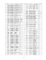 Preview for 125 page of Panasonic Viera Link TH-42PZ80U Service Manual