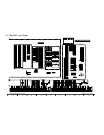 Preview for 66 page of Panasonic Viera Link TH-50PZ80U Service Manual