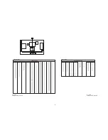 Preview for 91 page of Panasonic Viera Link TH-50PZ80U Service Manual