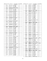 Preview for 124 page of Panasonic Viera Link TH-50PZ80U Service Manual