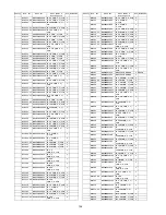 Preview for 126 page of Panasonic Viera Link TH-50PZ80U Service Manual