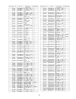 Preview for 127 page of Panasonic Viera Link TH-50PZ80U Service Manual