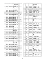 Preview for 128 page of Panasonic Viera Link TH-50PZ80U Service Manual