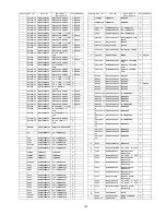 Preview for 129 page of Panasonic Viera Link TH-50PZ80U Service Manual