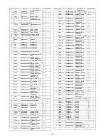 Preview for 130 page of Panasonic Viera Link TH-50PZ80U Service Manual