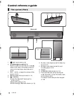 Preview for 6 page of Panasonic viera SC-HTB690 Operating Instructions Manual