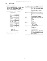 Preview for 9 page of Panasonic Viera TC-26LX85 Service Manual