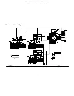 Preview for 43 page of Panasonic Viera TC-26LX85 Service Manual