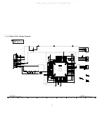 Preview for 44 page of Panasonic Viera TC-26LX85 Service Manual